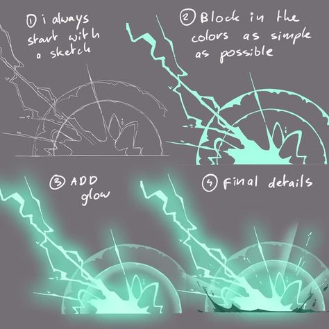 Manga Lightning Effect, Lightning Art Reference, Lightning Hair Drawing, Lightning Powers Drawing, How To Draw Thunder, Lightning Drawing Reference, Lightning Superpower, Light Effect Drawing, Lightning Scar Drawing