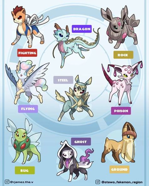 Regional Pokemon, Fanmade Pokemon, Pokemon Mix, Pokemon Eevee Evolutions, Pokemon Fake, Pokemon Fusion Art, Pokemon Breeds, Oc Pokemon, Pokemon Eeveelutions