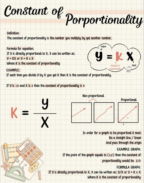 Notes made on ipad for math using goodnotes Digital Math Notes, Aesthetic School Notes Maths, How To Take Math Notes, Aesthetic Maths Notes, Math Notes Aesthetic, Aesthetic Math, Notability Notes, Math Aesthetic, Maths Notes