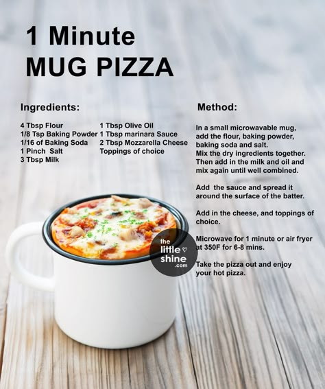 Mug Pizza, Microwave Mug Recipes, Easy Microwave Recipes, Mug Recipe, Mug Meals, Microwave Mug, Homemade Cookbook, Food Fast, Tasty Recipes Videos