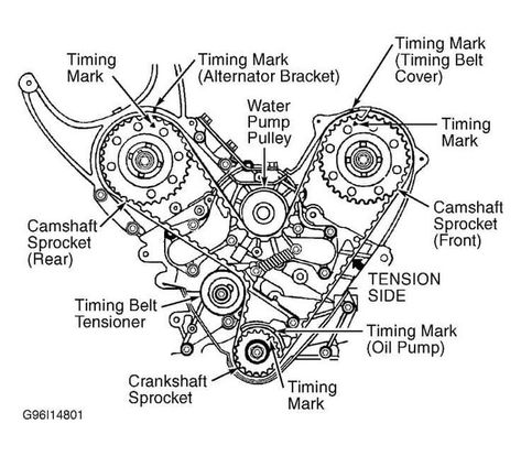 Mechanic Times Motorcycle Mechanic, Draw Ideas, Automotive Mechanic, Artwork Ideas, A Minor, Car Mechanic, A Sign, Print Images, Dream Cars