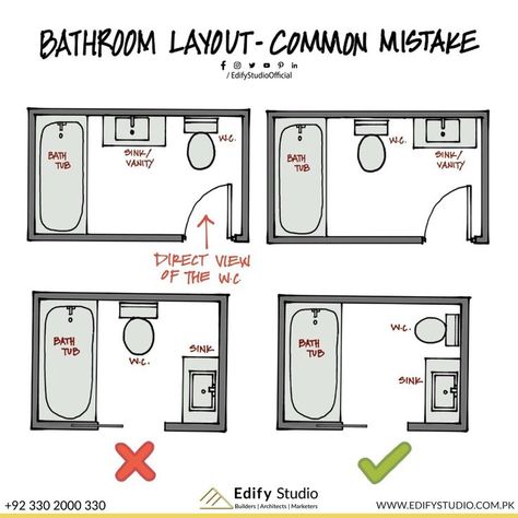 Bathroom Floorplan, Sims4 Build, Bathroom Layout Plans, Mini Bad, Bathroom Design Layout, Bathroom Floor Plans, House Floor Design, Interior Design Guide, Bathroom Door