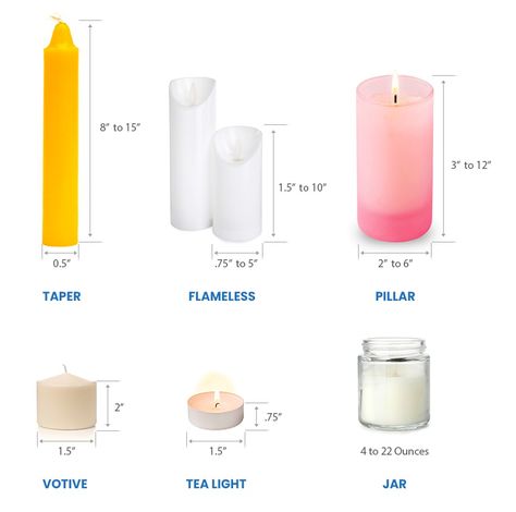 Different types of candles sizes Home Shrine, Extra Large Candles, Types Of Candles, Large Pillar Candles, Candle Crafts, Candle Crafts Diy, Candle Types, Catholic Home, Home Altar