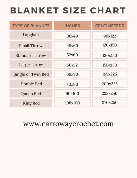 Crochet Blanket Sizes Chart - Carroway Crochet Blanket Dimensions, Crochet Blanket Sizes Chart, Crochet Blanket Size Chart Chain, Crochet Blanket Size, Crochet Stiches Charts Cheat Sheets, Crochet Blanket Sizes, Bralette Pattern, Queen Size Blanket, Infinity Scarf Pattern