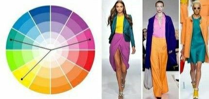 Triadic Colour Scheme, Complimentary Colour Scheme, Split Complementary Color Scheme, Wardrobe Color Guide, Split Complementary Colors, Color Theory Art, Split Complementary, Mirror Photography, Complimentary Color Scheme