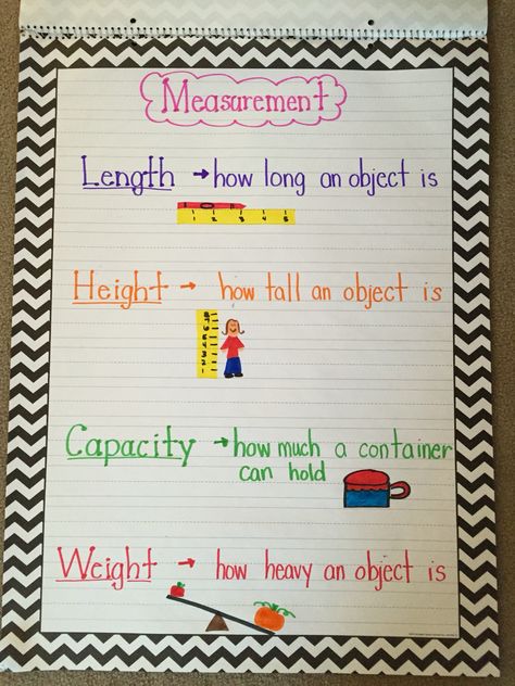 Made this chart for my kindergarten math unit on measurement Length Kindergarten, Fdk Activities, Measure Activities, Measurement Preschool, Envision Math Kindergarten, Kindergarten Measurement, Opposites Preschool, Teaching Measurement, Volume Math