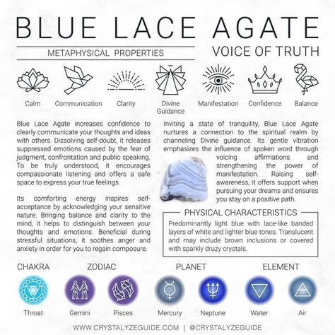 Blue Lace Agate Properties, Blue Lace Agate Benefits, Blue Agate Crystal Meaning, Blue Lace Agate Crystal Meaning, Manifestation Chakra, Blue Lace Agate Meaning, Blue Agate Meaning, Crystals Guide, Crystal Knowledge