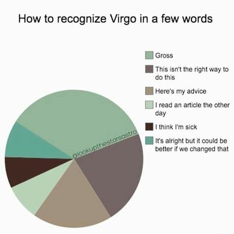 Virgo Pieces And Virgo, August Virgo Vs September Virgo, Virgo Colors, Virgo Style, August Virgo, Virgo Stuff, Virgo Queen, Virgo Personality, Virgo Memes