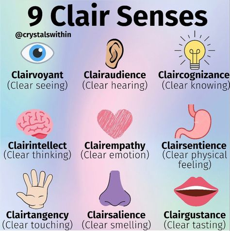 Find out about clairsenses Clair Senses, Clairvoyant Psychic Abilities, Smudging Prayer, Psychic Development Learning, Psychic Intuition, Our Senses, Wiccan Spell Book, Psychic Development, Clear Thinking