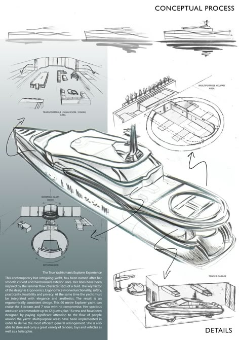 Yacht Design Sketch, Boat Design Sketch, Yacht Design Concept, Yacht Design Interior, Yacht Sketch, Boat Sketch, Yacht Concept, Ship Sketch, Yatch Boat