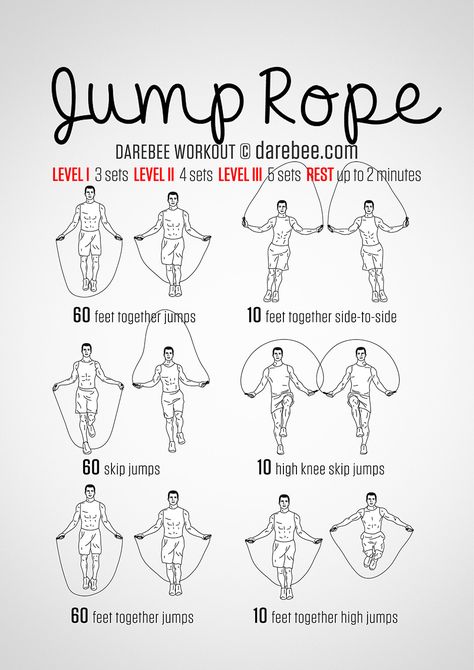 Jump / Skipping Rope Workout. Great pictures to see the different types نط الحبل, Workout Fat Burning, Rope Workout, Rope Exercises, Jump Rope Workout, Best Cardio Workout, Trening Fitness, Cardio Training, Boxing Workout