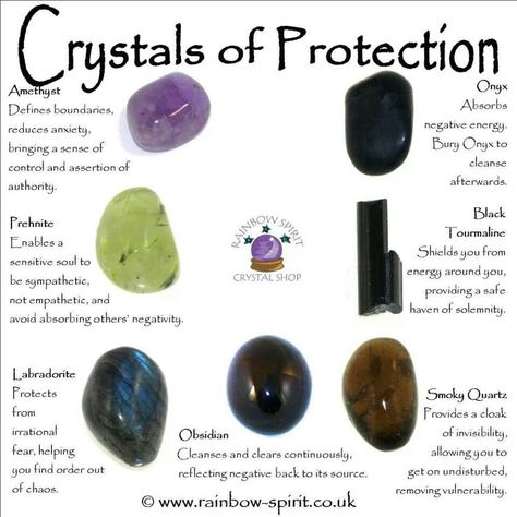 Crystals for Protection Grey Witch, The Crystals, Crystals Gems, Crystal Power, Spiritual Crystals, Crystal Energy, Crystal Therapy, Crystal Healing Stones, Les Chakras