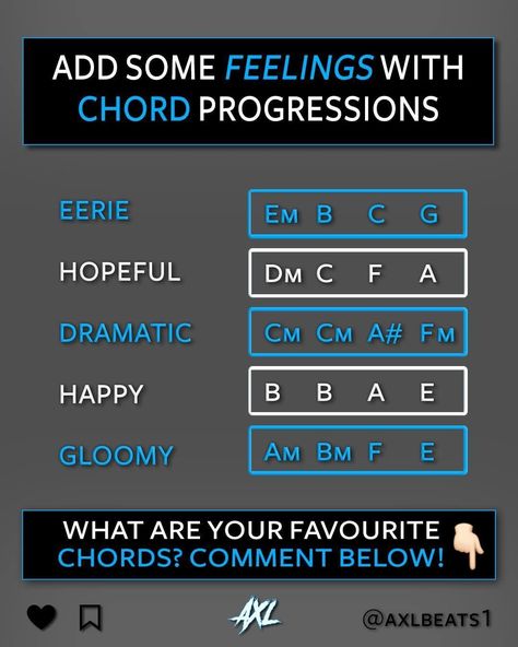 axL Beats on Instagram: “Steal chords for some FEELINGS PT.2 ❤️😭 • Tag a producer friend who needs some chord progressions ️👇🏼 • • Follow 👉🏻 @axlbeats1 👈🏻 for more…” Happy Chord Progression, Dark Chord Progressions, Rnb Chord Progression, Guitar Chords Progressions, Neo Soul Chord Progressions, Chord Progressions For Songwriters, Chord Progressions, Jazz Chord Progressions, Music Basics