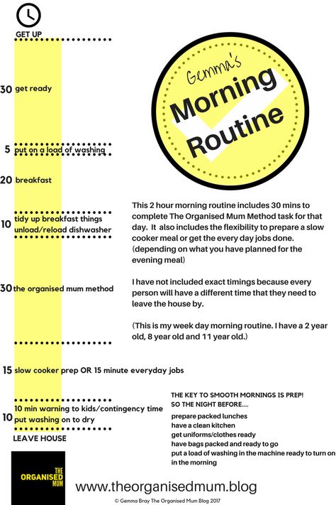 Organized Mum Method, Mum Morning Routine, The Organized Mum Method, The Organised Mum Method, Mum Routine, Organised Mum Method, Organised House, Morning Routine Video, Project 50