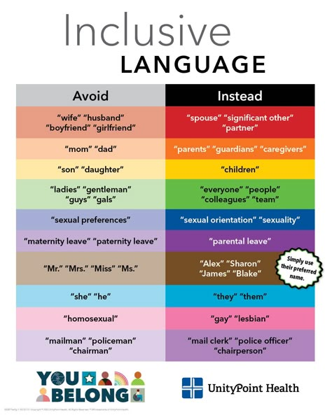 Pride Month Inclusive Language Diversity Events Ideas, Dei Activities For Adults, Inclusion Activities For Adults, Inclusion And Diversity Ideas, National Inclusion Week, Apology Languages, Diversity And Inclusion Gifts, Diversity Equity And Inclusion Activities For Adults, Inclusive Teaching Practices