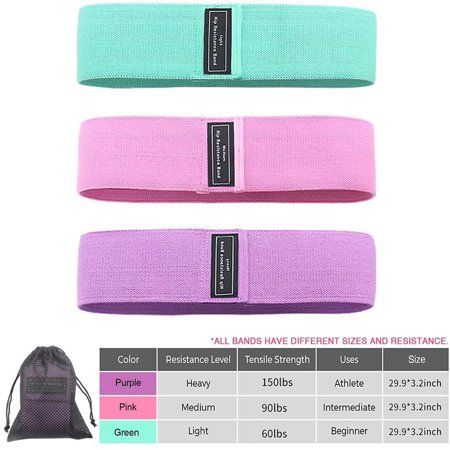 Women Exercise, Workout Bands, Exercise Bands, All Band, Resistance Band Exercises, Hip Workout, Band Workout, Glutes Workout, Resistance Band