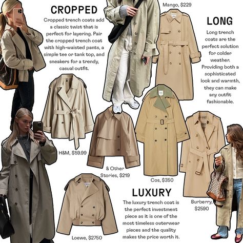 As fall rolls around, one wardrobe staple is always in style – the trench coat. Whether you’re looking for a modern cut, a statement piece, or the classic design, there’s a coat for everyone. Where to buy & how to style trench coats on astyleset.com/blog/styling-trench-coats 🧥 #fallfashion #falloutfits #trenchcoat Cute Trench Coat Outfits, Fall Rolls, Coat Guide, Outfit Links, Trench Coat Outfit, Trench Coat Style, Coat Outfits, Fashion Pieces, A Style