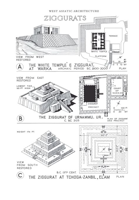 Ziggurat Architecture Temples in Mesopotamia | ArchEyes Sumerian Architecture, Emirates Architecture, Mesopotamian Architecture, Ancient Sumer, Ancient Egyptian Architecture, Architecture Journal, Architecture Antique, Istoria Artei, History Of Architecture