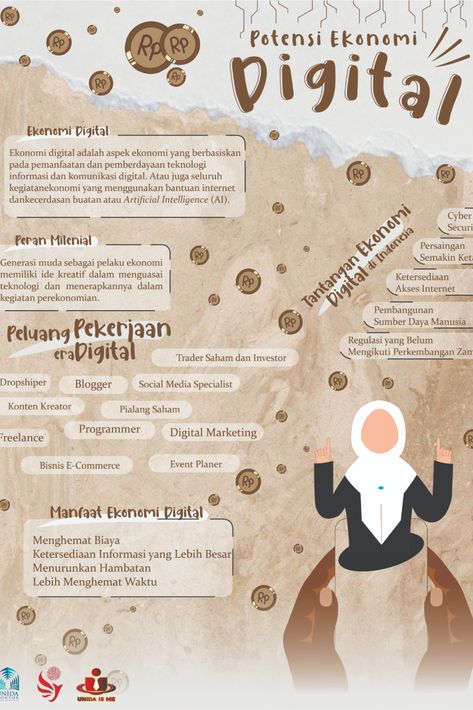 Poster Teknologi Digital, Poster Teknologi, Struktur Teks, Ilmu Ekonomi, Mind Map, Canva Design, Peta, Map, Quick Saves