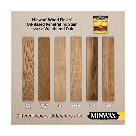 Minwax Wood Finish is a penetrating, oil-based stain that enhances wood grain with rich color in just one coat. Ideal for unfinished wood furniture, cabinets, doors, trim, molding and hardwood floors. Minwax Wood Finish Oil-based Weathered Oak Semi-transparent Interior Stain (Half-pint) in Brown | 227604444 Pickled Oak Floors Wood Stain, Coastal Wood Stain Colors, Western Oak Wood Stain, Dark Oak Stain, Aged Barrel Stain On White Oak, Weathered Oak Cabinets, Minwax On Red Oak, Hardwood Floors Stain Colors, White Oak Wood Stain