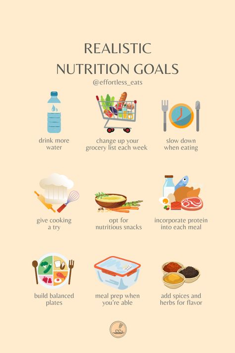 As 2024 closes in, consider making some nutrition goals for the new year! It doesn't need to be anything drastic. In fact, smaller changes can make a bigger difference because they are easier to stick to. Use any of these ideas or come up with your own. Good luck! 🧡 #effortlesseats #nutrition #nutritionadvice #nutritiongoals #healthydiet #healthyhabits #newyearsresolution #nutrition #rd2be #futuredietitian Nutritionist Content Ideas, Nutrition Content Ideas, National Nutrition Month Ideas, Nutritionist Tips, Food Nutrition Chart, Nutrition Aesthetic, Nutrition Basics, Nutrition Student, Basic Nutrition