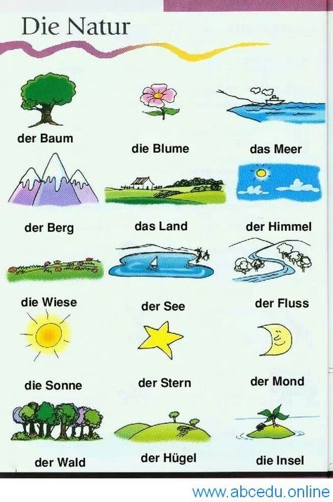 Language Learning German, Learning German Worksheets, German Phrases Learning, Deutsch Language, Study German, German Study, German Phrases, Germany Language, Learning German