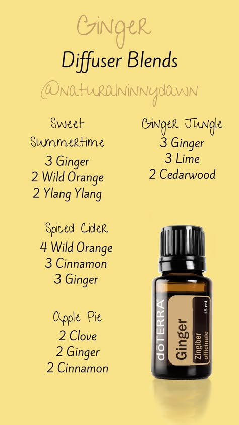 Ginger is a great oil to diffuse. I love the Earthy smell it brings. These are some of my personal favorite diffuser blends for Ginger. If you ever feel occasionally nauseous, grab your ginger to help soothe your stomach. doTERRA has the best, purest, and most potent essential oils out there. Email me for a FREE sample! Ginger Essential Oil Diffuser Blends, Ginger Essential Oil Uses, Ginger Diffuser Blend, Ginger Essential Oil Blends, Doterra Ginger, Best Smelling Essential Oils, Eo Blends, Best Diffuser, Diffuser Oils