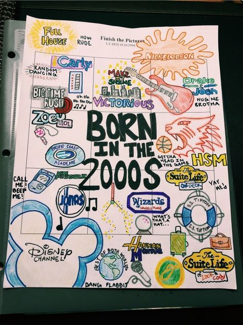 VSCO - AP Psych letting me relive my childhood | zoieleitel Journal D'inspiration, Lavender Room, Bullet Journal 2019, Travel Drawing, Bullet Journal Inspo, Bullet Journal Doodles, Journal Doodles, Disney Films, Bullet Journal Ideas Pages