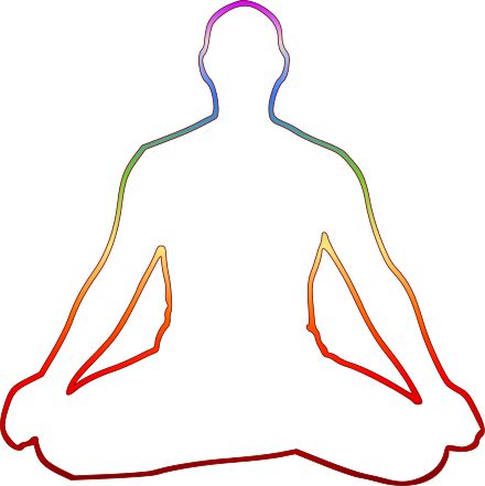 Samkhya - Wikipedia, the free encyclopedia Meditating Drawing, Meditation Pose Drawing, Eight Limbs Of Yoga, Master Cleanse, Meditation Poses, Health Research, Face Yoga, Positive Emotions, Drawing Poses