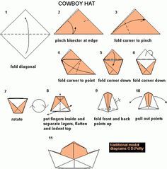 Paper Craft, Folded Hat, Paper Hats, Cowboy Hats, Da Cowboy, 100 Cowboy Origami Clothes, Origami Hat, Paper Hats, Paper Play, Kids Origami, Paper Craft Videos, Origami Patterns, Hat Tutorial, Popular Crafts