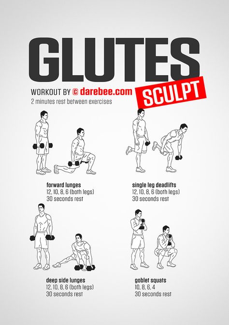 Glutes Sculpt Workout Fitness Studio Training, Workout Hiit, Dumbell Workout, Glute Workout, Trening Fitness, Weight Training Workouts, Workout Chart, Body Workout Plan, Workout Plan Gym