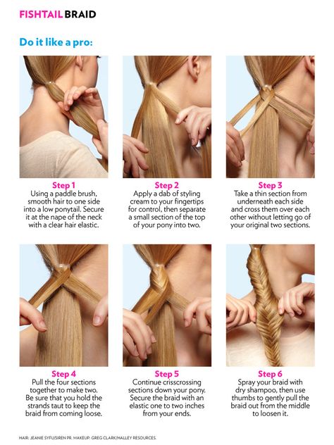 Step by step...How to do a Fishtail braid Easy Fishtail Braid, Beyonce Braids, Braids Step By Step, Fishtail Braids, Braiding Your Own Hair, Kid Hair, Hair To One Side, Peinados Recogidos, Fishtail Braid