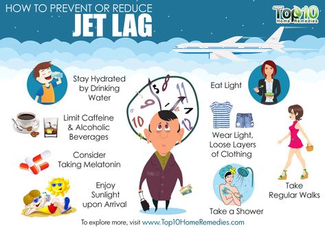 Top 10 ways to prevent or reduce jet lag... Jet Lag Remedies, Top 10 Home Remedies, Air Travel Tips, Frequent Traveler, Jet Lag, Sleep Pattern, Take A Shower, Air Travel, Summer Photos