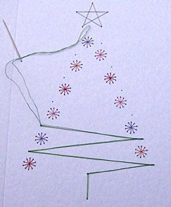 Embroidery Tree, Embroidery Cards Pattern, Hantverk Diy, Sewing Cards, Embroidery Cards, Stitching Cards, Christmas Card Crafts, Christmas Tree Cards, Card Pattern