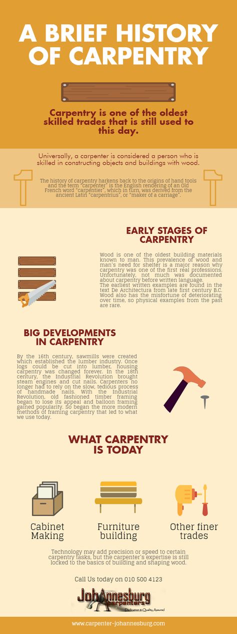 For a profession that dates back several centuries, it is surprising how it has managed to stay relevant to date. From as far back as the origin of hand tools, carpentry has been extremely useful to mankind. Equipment and tools have changed over the years as technology took center stage, but wood has remained to be the main raw material. This infographic shows you how carpentry started and developed through the years. Read more here: http://www.carpenter-johannesburg.com/ Forest Cottage, Carpentry Tools, Infographic Illustration, Electrical Work, Exhibit Design, Wood Pallet Projects, Old Building, Building Construction, School Life