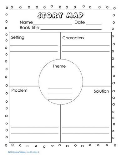 Story Map Template, Story Map Graphic Organizer, Story Mapping, Story Web, Writing Rubrics, Story Analysis, Reading Readiness, Story Maps, Camp Nanowrimo