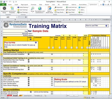 Several common uses  1) Training and Skills Matrix  It is most commonly used as a Training & Skills Matrix to define and measure the skills & training that your people have vs. the skills & training they need.  Every lean tool needs a corresponding Lean Coaching System Cross Training Matrix  Who needs what skills & knowledge - and how are they coming with that? To ensure that at least someone has the minimal skills & training needed to allow each team member the opportunity to take a week Appraisal Form, Manufacturing Ideas, Cleaning Services Prices, Warehouse Organization, Training Tracker, Excel Skills, Bible Pdf, Successful Tips, Visual Management