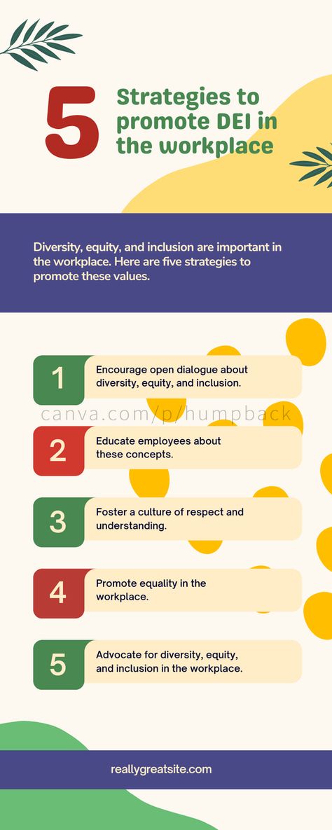 Boost your workplace inclusivity with our 'Beige Abstract Strategies to Promote DEI in The Workplace' infographic. Click the link to explore and download this essential guide now!"#DEI, #WorkplaceInclusion, #DiversityEquityInclusion, #DEIStrategies, #WorkplaceDiversity, #BeigeDesign, #AbstractInfographic, #CanvaTemplate, #HRResources, #InclusiveWorkplace Workplace Quotes, Workplace Wellness, Venn Diagram, Infographic Template, Chart Design, Conflict Resolution, Infographic Templates, Click The Link, The Fosters