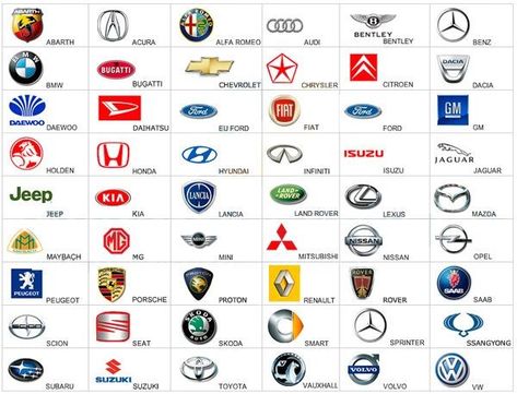 Logos With Names, Car Logos With Names, Logo Design Infographic, All Car Logos, Driving Basics, Car Symbols, Car Brands Logos, Luxury Brand Names, Car Facts