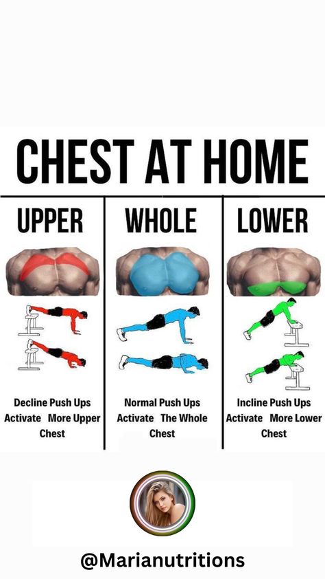 Chest Workout At Home At Home Upper Body Workout, Home Upper Body Workout, Upper Body Workout At Home, Chest Flys, Resistance Bands Chest, Dumbbell Chest Workout, Resistance Band Arm Workout, Chest And Back Workout, Workouts Without Equipment