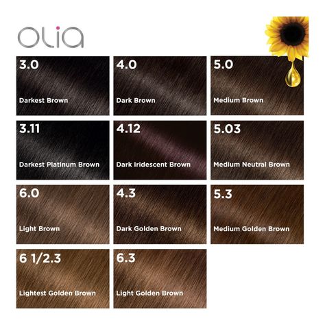 Medium Dark Brown Hair, Olia Hair Color, Warm Brown Hair Color, Garnier Hair Color, Garnier Olia, Warm Brown Hair, Chemo Hair, Thicker Fuller Hair, Brown Hair Dye