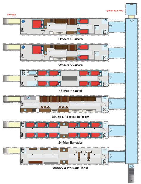 Atlas Survival Shelter, Underground Structures, Underground Bunker Plans, Hidden Safe Room, Underground Survival Shelters, Survivor Tips, Underground House Plans, Nuclear Fallout, Bunker Home