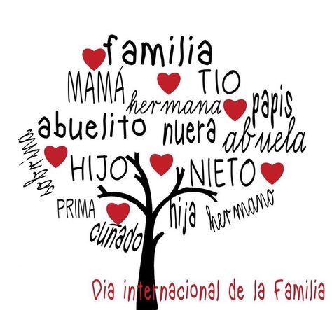 Las más bonitas Imágenes de Feliz Día de La Familia con Frases Cristianas para el 15 de Mayo. Family Day, Mural