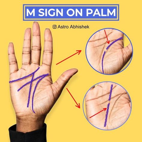 What does the M Sign on palm means in palmistry ? – Palm Reading Lines On Hands Meaning Palms, Reading Hands Palms, M On Palm Meaning, How To Read Your Palm, Free Palm Reading, Palm Lines Reading Hands, Lilith Mark On Palm, Palm Reading Chart, Hand Reading Palms