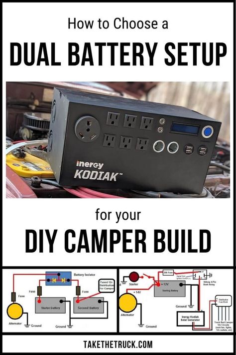 Diy Truck Camper, Off Grid Camping, Dual Battery Setup, Diy Truck Bedding, Pickup Trucks Camping, Camping Trailer Diy, Rv Solar Power, Camping Power, Camper Build