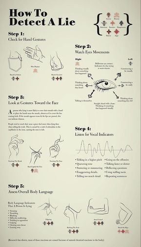 Detect A Lie, Daglig Motivation, Reading Body Language, Dangerous Situations, People Lie, How To Read People, Seni Dan Kraf, Survival Life Hacks, Vie Motivation