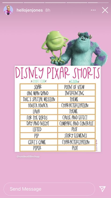 Pixar Shorts For Teaching, Character Compare And Contrast, Point Of View Pixar Shorts, Pixar Shorts For Teaching Inference, Pixar Shorts For Teaching Social Skills, Disney Shorts Films, Teaching Summary, Pixar Short Films For Teaching, Pixar Shorts