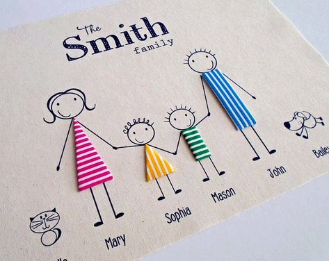 Personalized Family Print, Personalised Family Print, 40 Birthday, Cotton Anniversary, Frame Ideas, Family Together, Chosen Family, Family Print, Year Anniversary Gifts