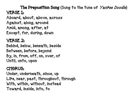 Preposition song to tune of Yankee Doodle Preposition Song, Classical Classroom, Homeschool Fun, Yankee Doodle, Cambridge English, Grammar And Punctuation, Language Arts Elementary, Extra Credit, Teaching Grammar