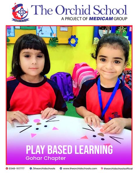 𝐂𝐫𝐞𝐚𝐭𝐢𝐯𝐞 𝐂𝐚𝐭𝐬 & 𝐂𝐮𝐫𝐢𝐨𝐮𝐬 𝐌𝐢𝐧𝐝𝐬! Our little Nursery Orchidians of TOS Gohar Chapter are purr-fecting their knowledge of the sound /c/ and letter C with an integrated art activity! They're using their creativity to craft curious cats by pasting ears, eyes, and noses - and learning about the letter C and sound c in the process! This whisker-ific activity helps develop: - Recognition and identification of the letter C and sound c - Fine motor skills through pasting - Creativity and self-exp... Sound C, The Letter C, Art Activity, Curious Cat, Play Based, Play Based Learning, Letter C, Art Activities, The Sound